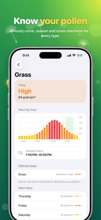 Pollen Radar: species